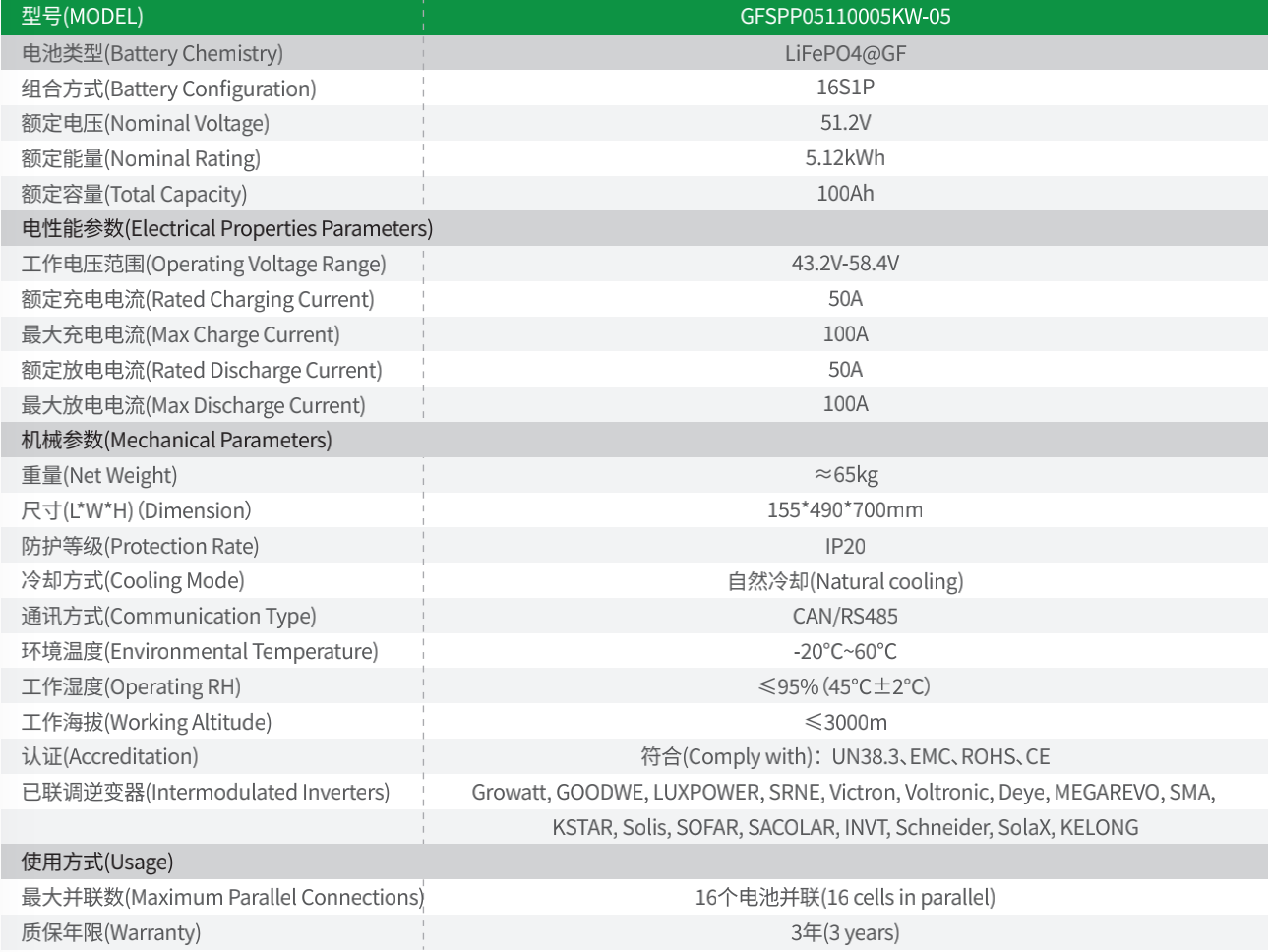 星空官方網(wǎng)頁版