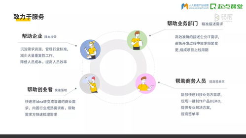 低代碼能為企業IT解決什么問題