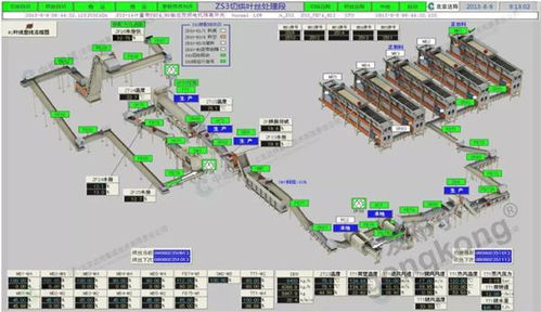 卷煙廠里的 數(shù)字精靈 geproficy軟件平臺(tái)助力生產(chǎn)線